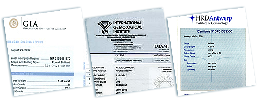 Diamond Certificates